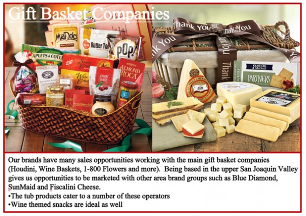 Gift Basket Options