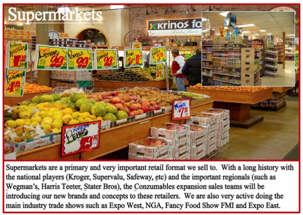 Supermarkets